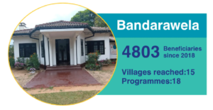 VHE_Bandarwela