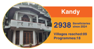 VHE_kandy