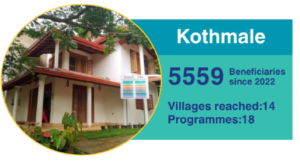 VHE_Kotmala