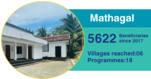 VHE_Mathagal