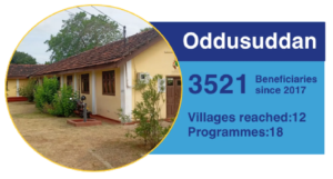 VHE_Oddusuddan
