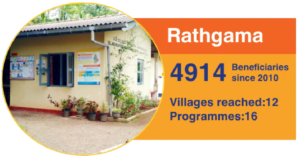 VHE_Rathgama